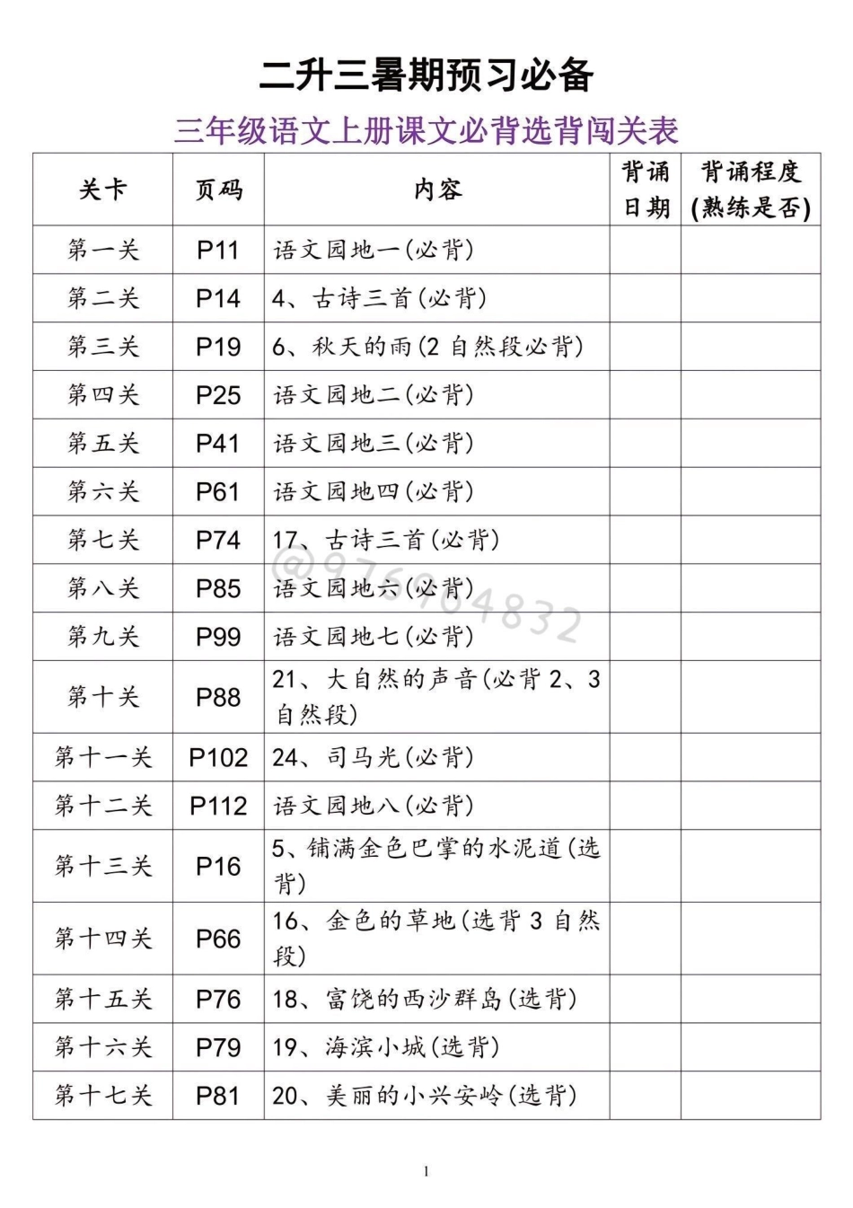 二升三语文暑假作文 预习必背。二升三语文暑假作文 预习必背。三年级语文上册课文必背选背汇总二升三 三年级 小学语文 预习课文 三年级语文.pdf_第1页