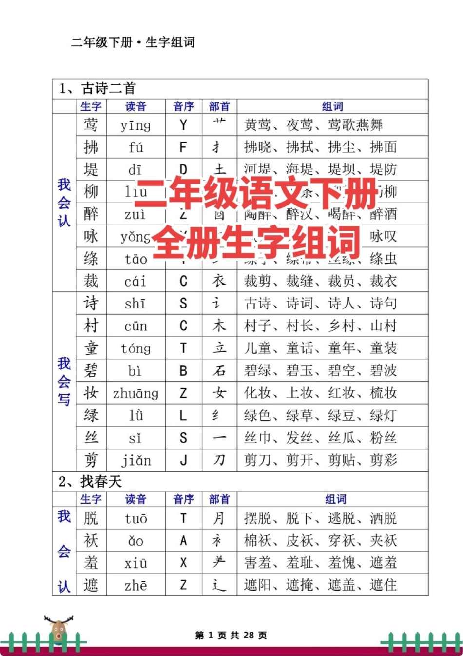 二下语文生字组词，可打印。寒假必备二年级语文.pdf_第1页