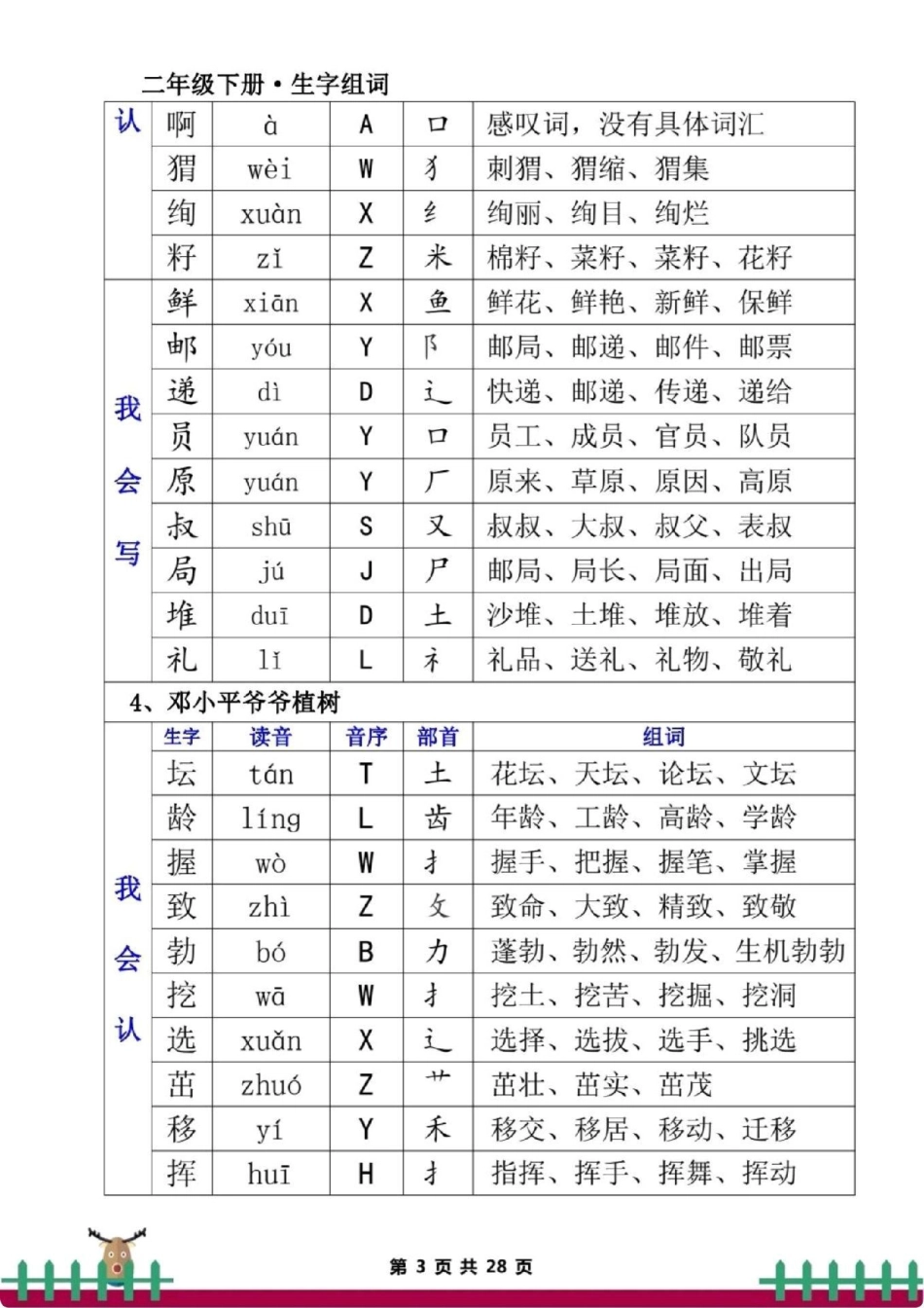 二下语文生字组词，可打印。寒假必备二年级语文.pdf_第3页