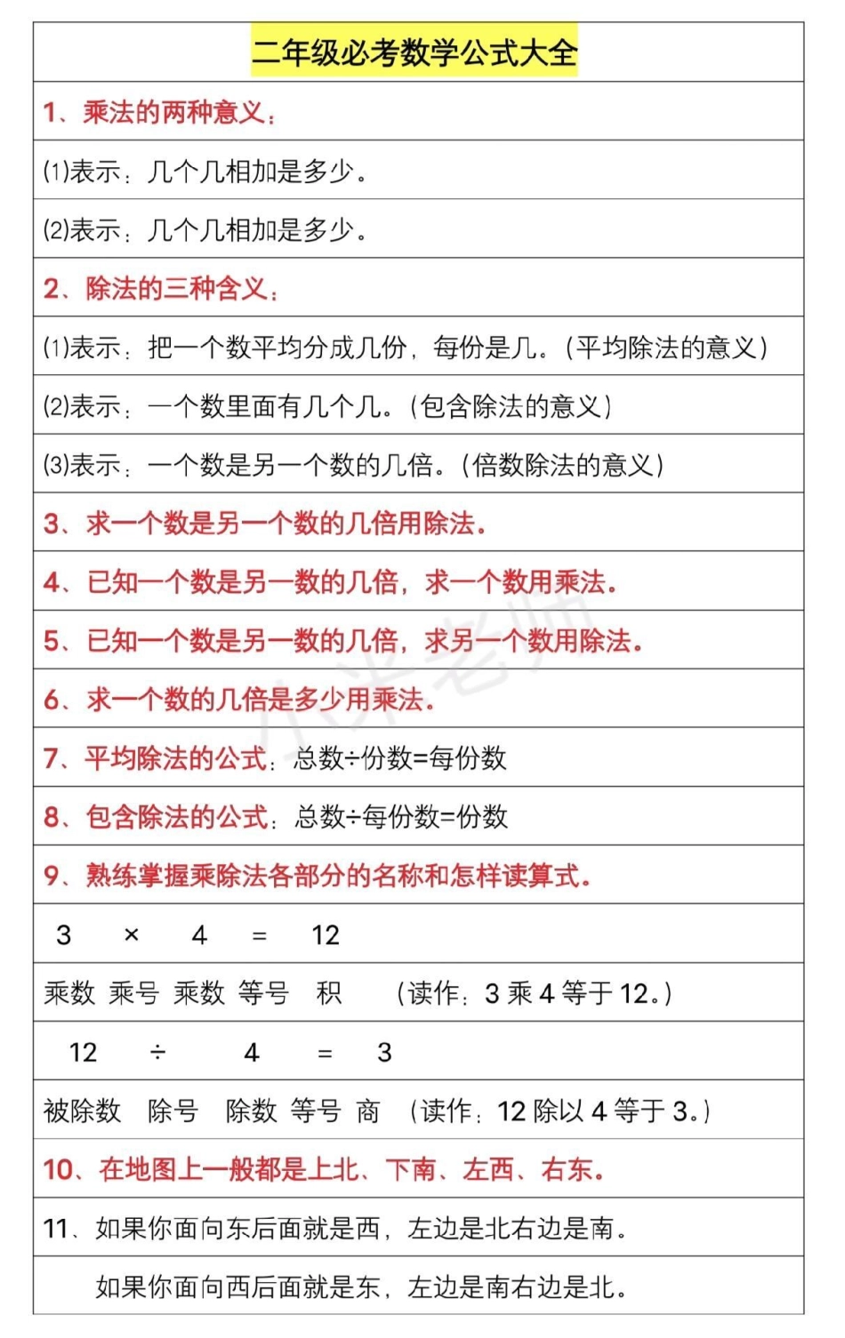 感谢我要上热门  二年级下册数学北师大版 必背公式家长一定要保存.pdf_第1页