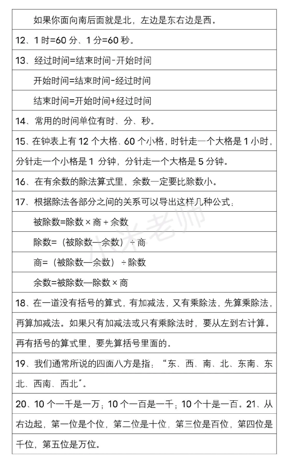 感谢我要上热门  二年级下册数学北师大版 必背公式家长一定要保存.pdf_第2页