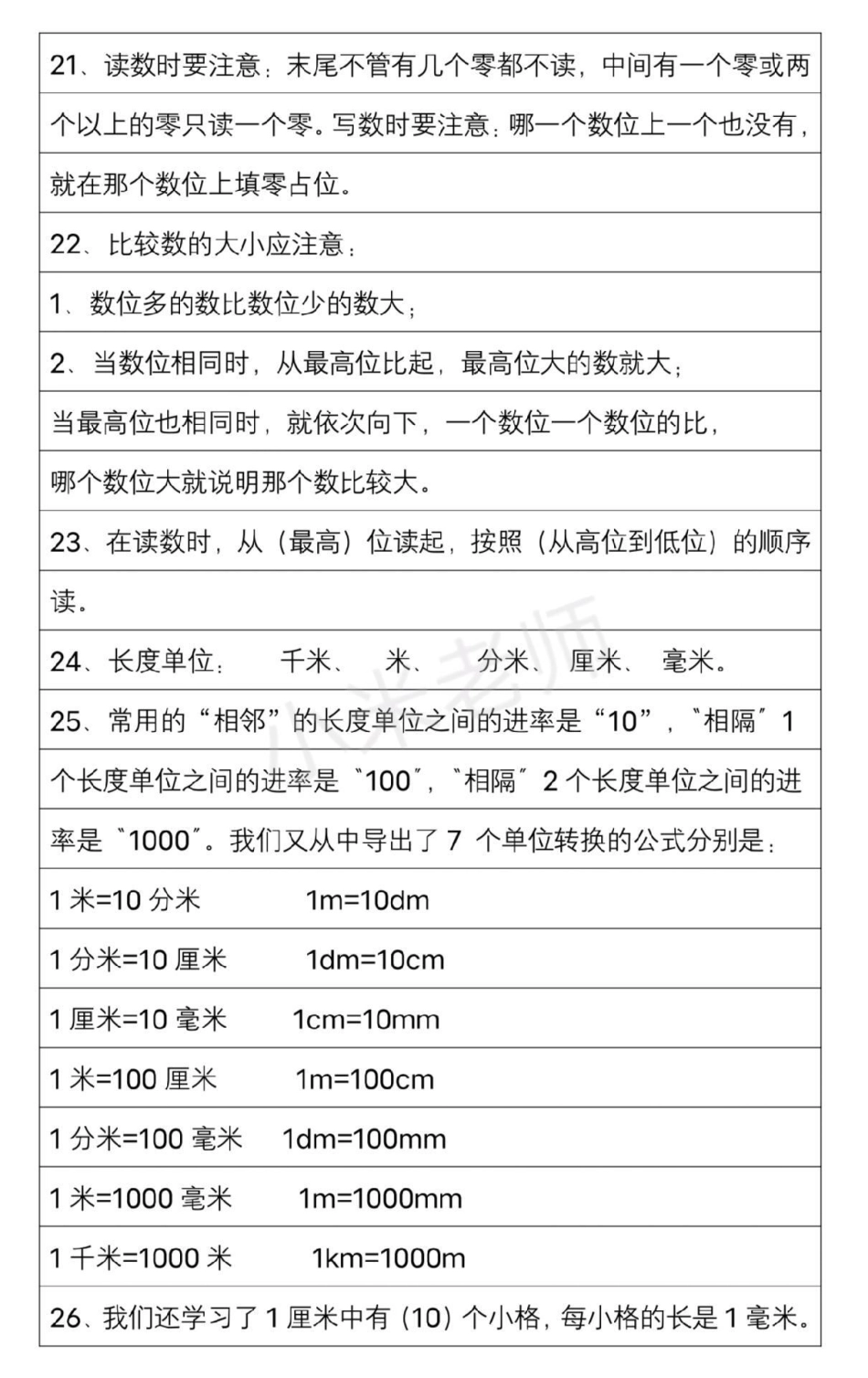 感谢我要上热门  二年级下册数学北师大版 必背公式家长一定要保存.pdf_第3页