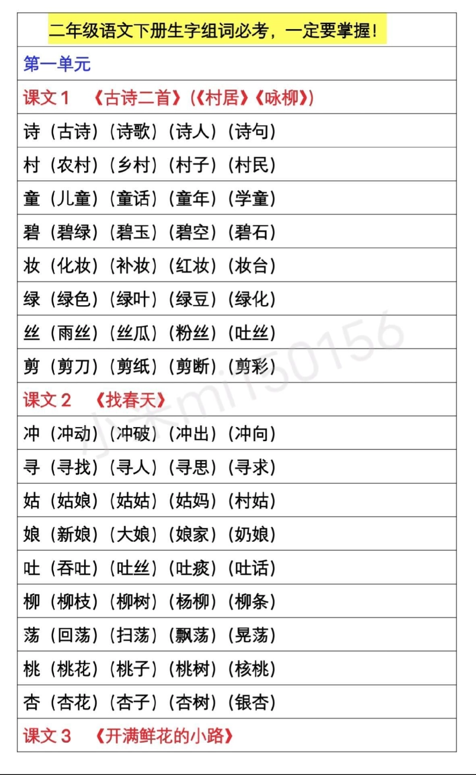 感谢我要上热门 热门 二年级下册语文 生字组词 家长为孩子收藏.pdf_第1页