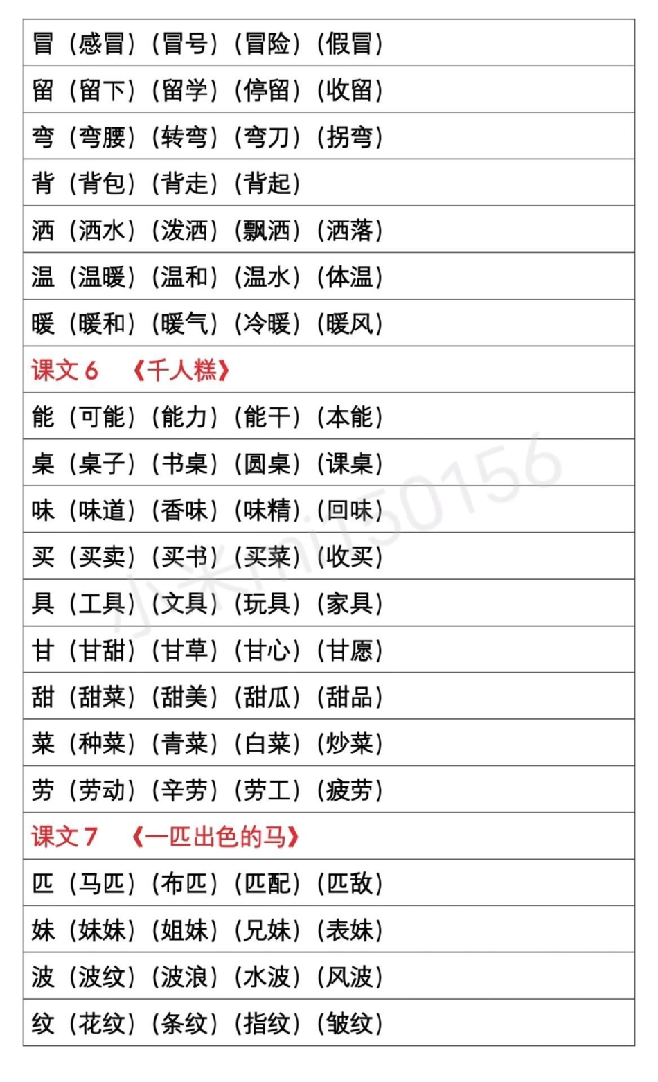 感谢我要上热门 热门 二年级下册语文 生字组词 家长为孩子收藏.pdf_第3页