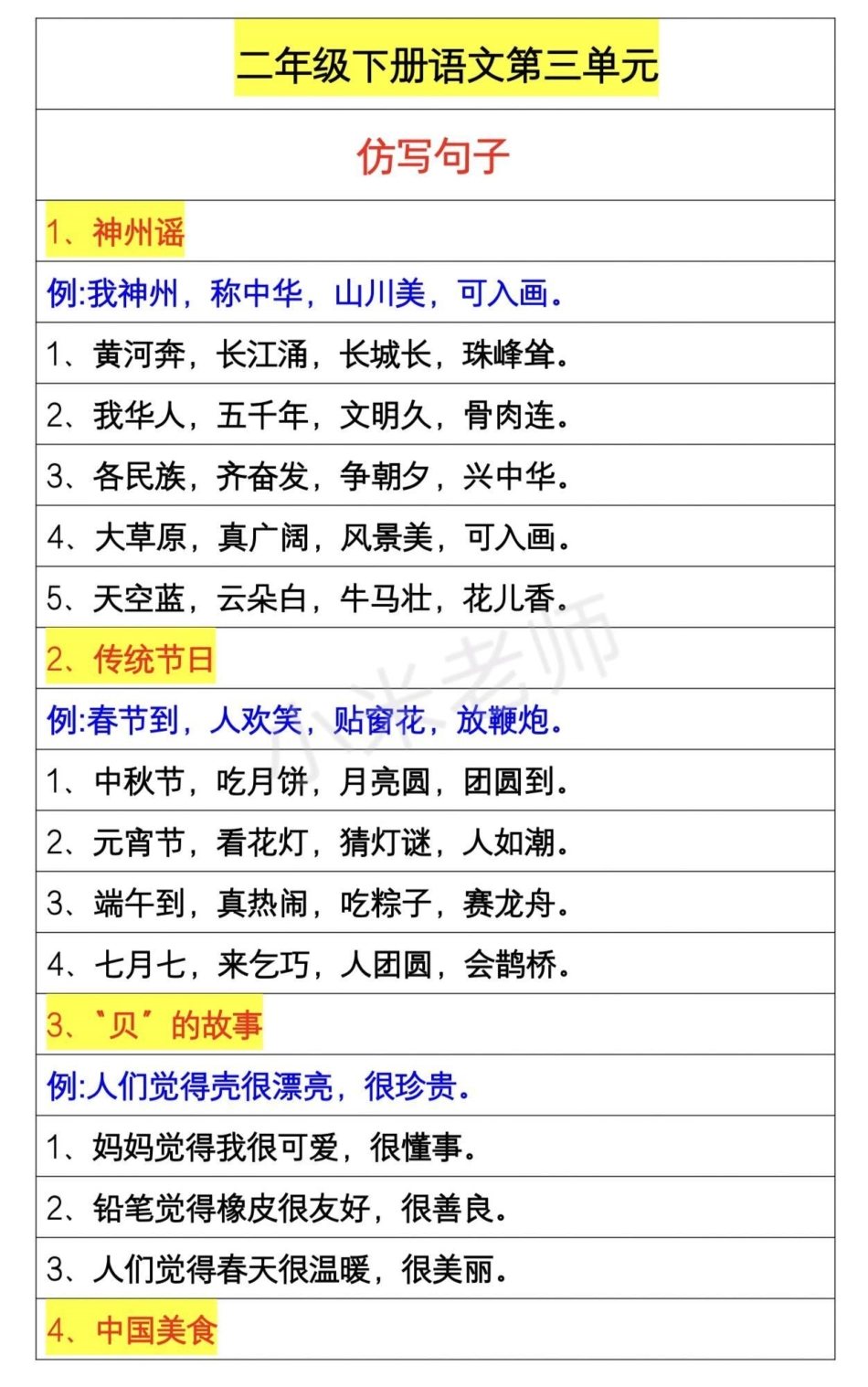 感谢我要上热门➭  二年级下册语文 仿写句子.pdf_第1页