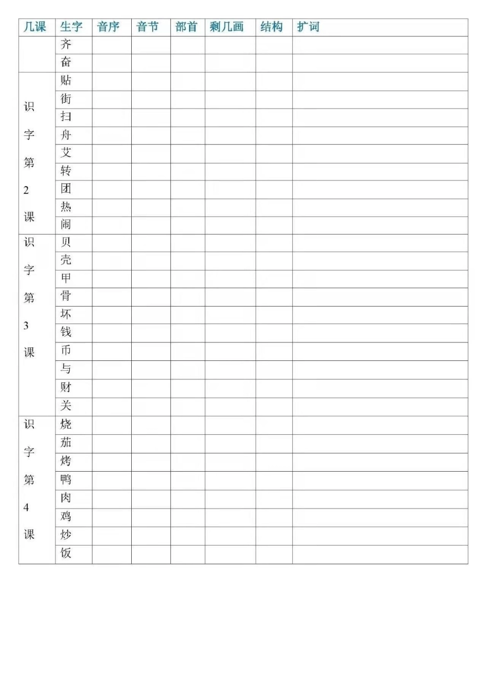 感谢我要上热门➭ 二年级下册语文 写字表.pdf_第3页