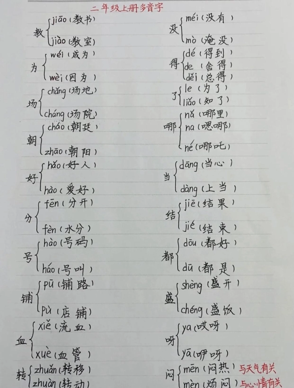 划重点❗二年级语文上册知识点汇总。二年级上册语文中心思想，日积月累，多音字等二年级上册语文 期末复习 必考考点 二年级.pdf_第3页