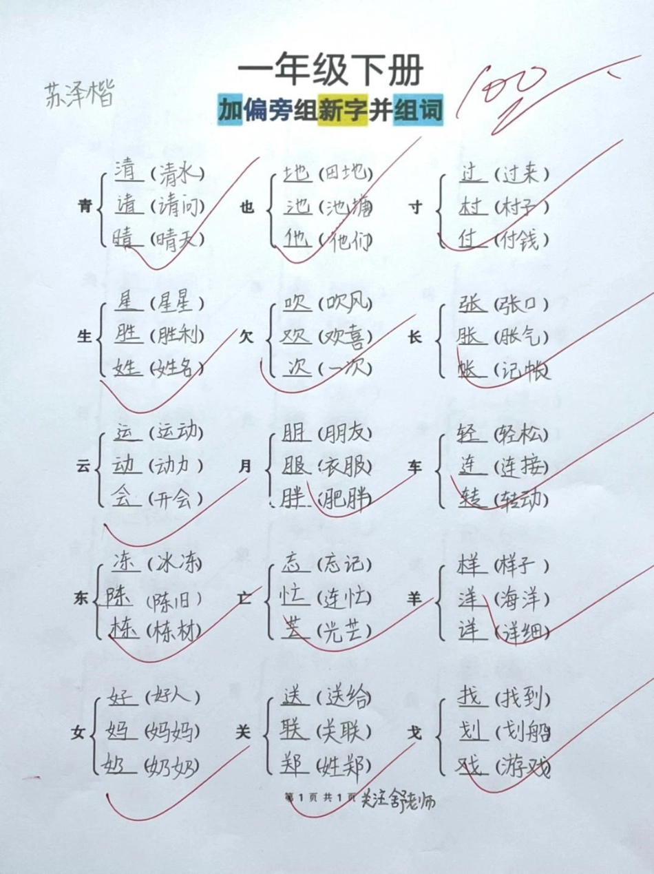 加偏旁组新字并组词，小学生收藏520宠爱季 涨知识 总能选到中意的 二年级 教育.pdf_第1页