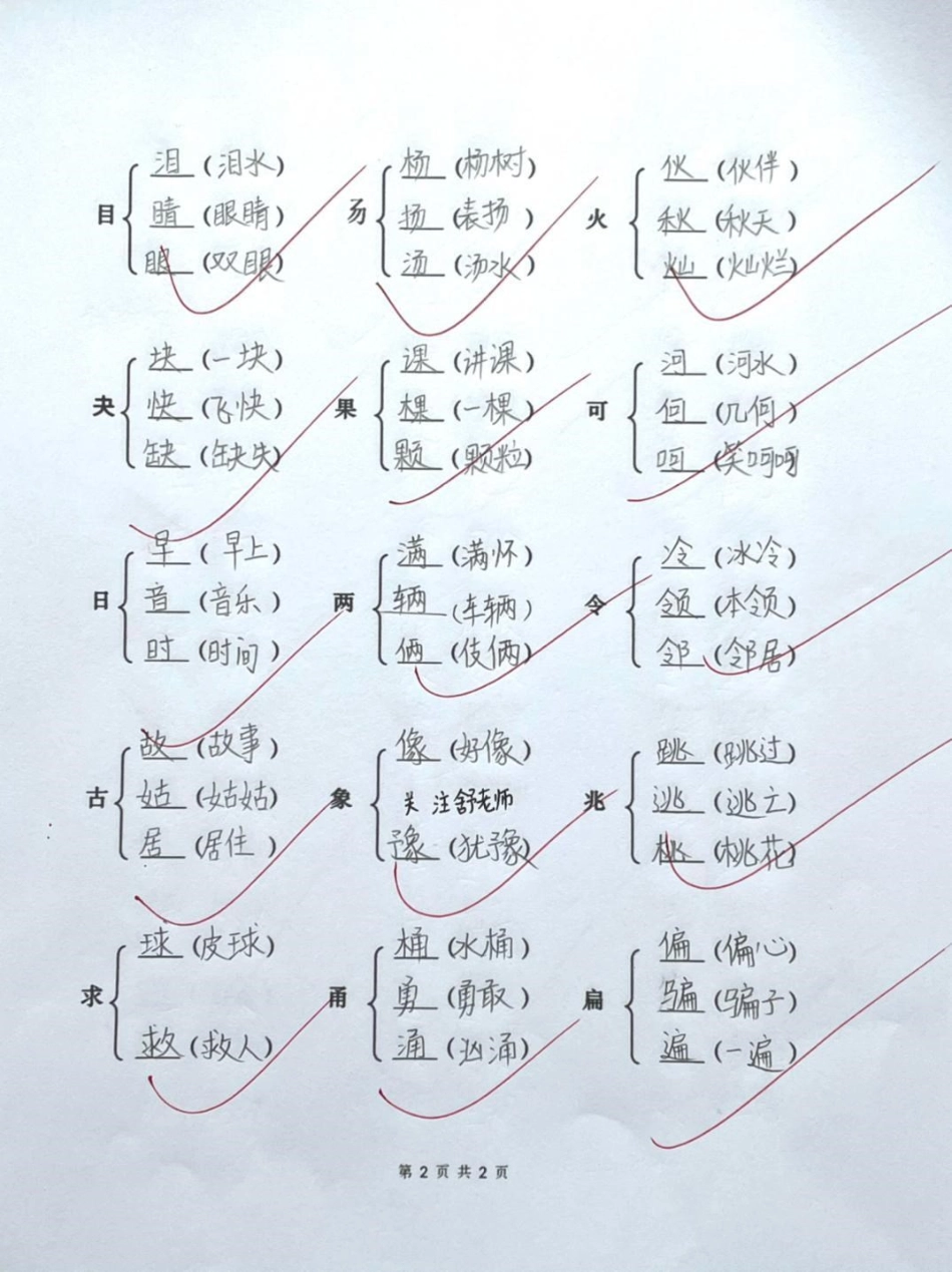 加偏旁组新字并组词，小学生收藏520宠爱季 涨知识 总能选到中意的 二年级 教育.pdf_第2页