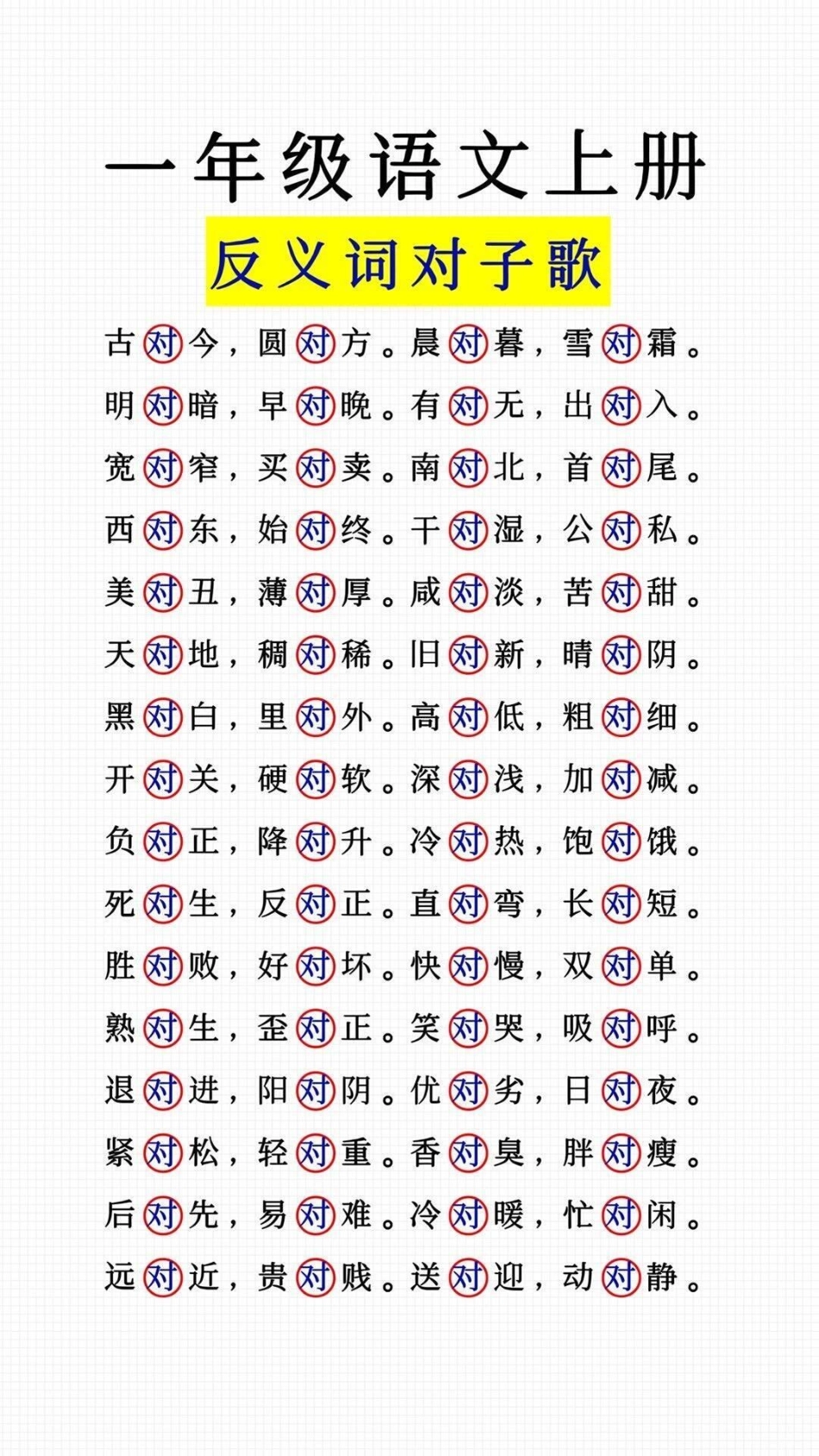 一年级上册语文对字歌。一年级语文必考考点 反义词对字歌必考题易错题  热点宝 创作者中心.pdf_第1页