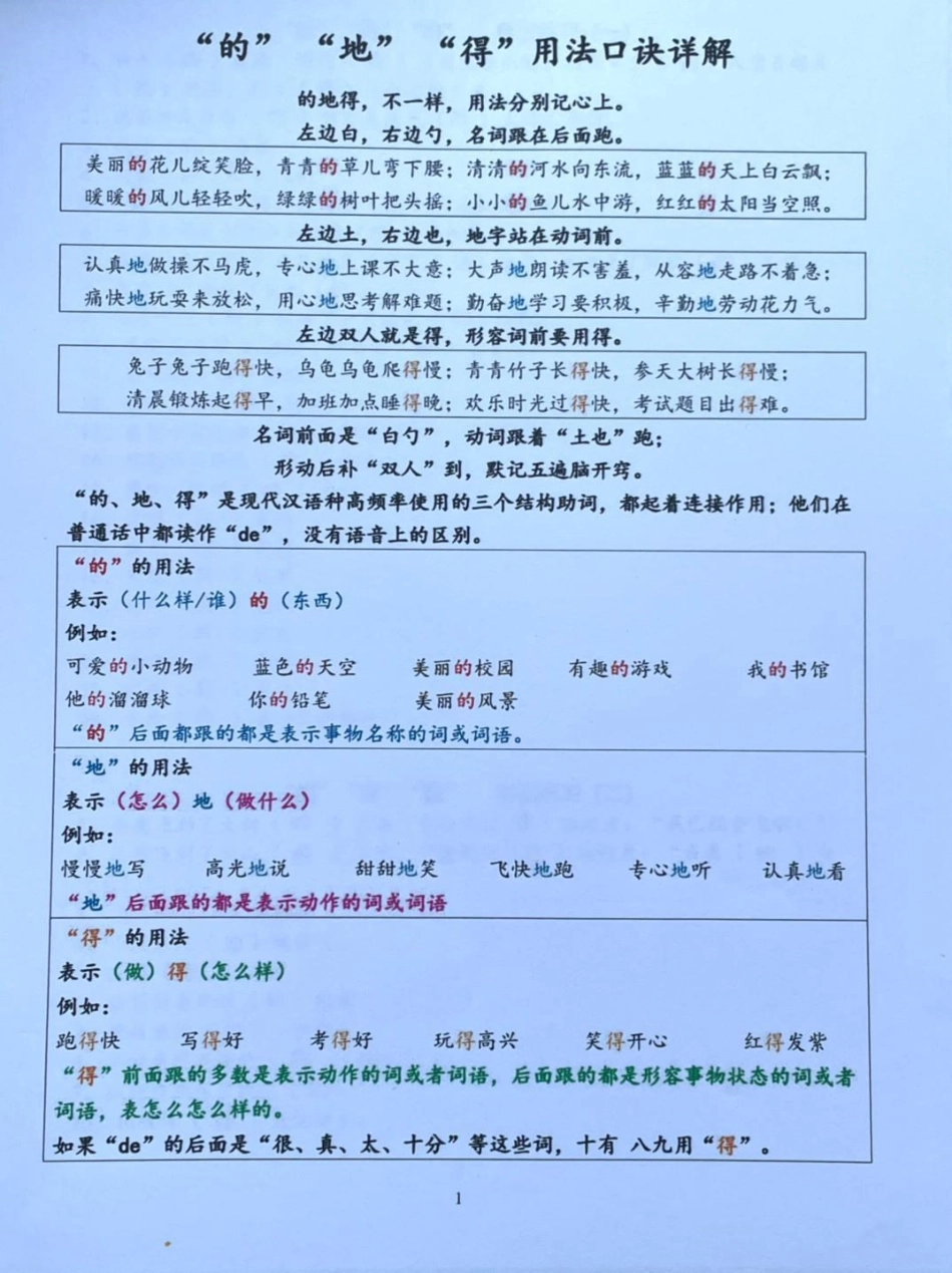 教育 一年级 二年级  知识分享 学习 知识点总结 真假闺蜜鉴定神器.pdf_第1页