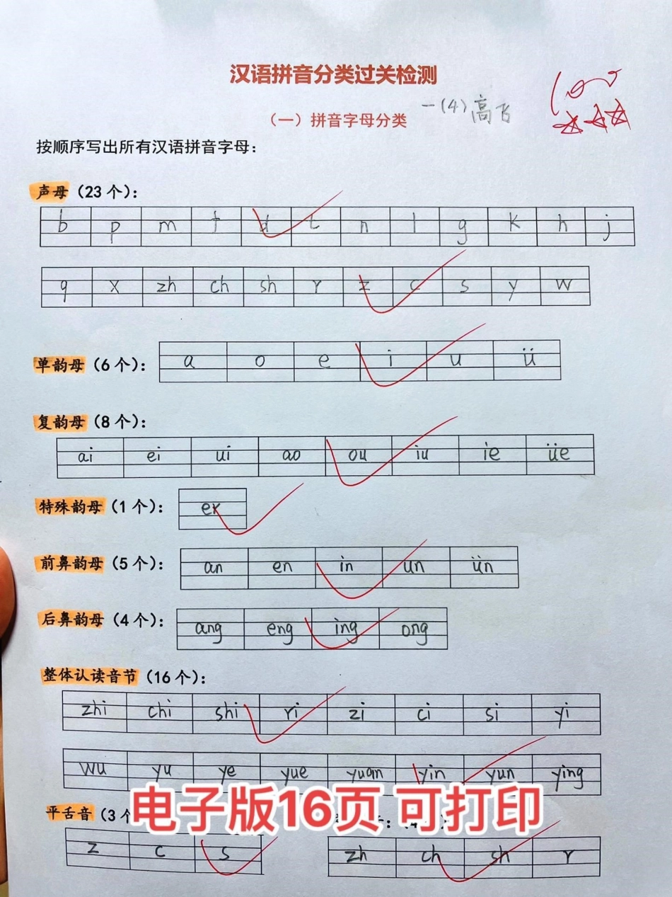 一年级上册语文汉语拼音分类过关检测。一年级语文汉语拼音分类过关检测练习，一年级期中考试复习资料一年级期中期末卷 一年级语文 拼音拼读拼音一年级重点知识归纳.pdf_第1页