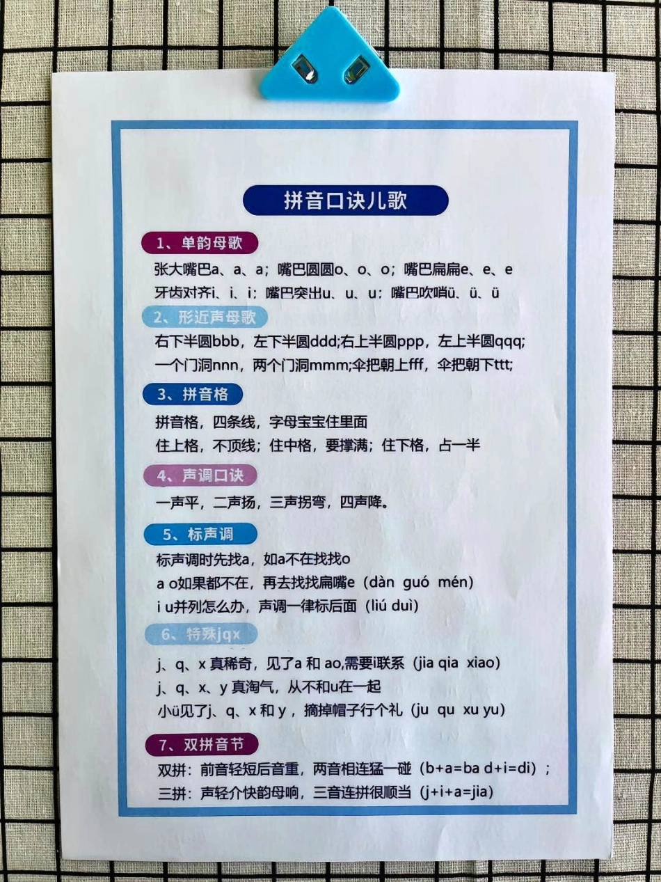 一年级上册语文汉语拼音字母表及口诀儿歌知识点总结 学习 小学知识点归纳.pdf_第2页