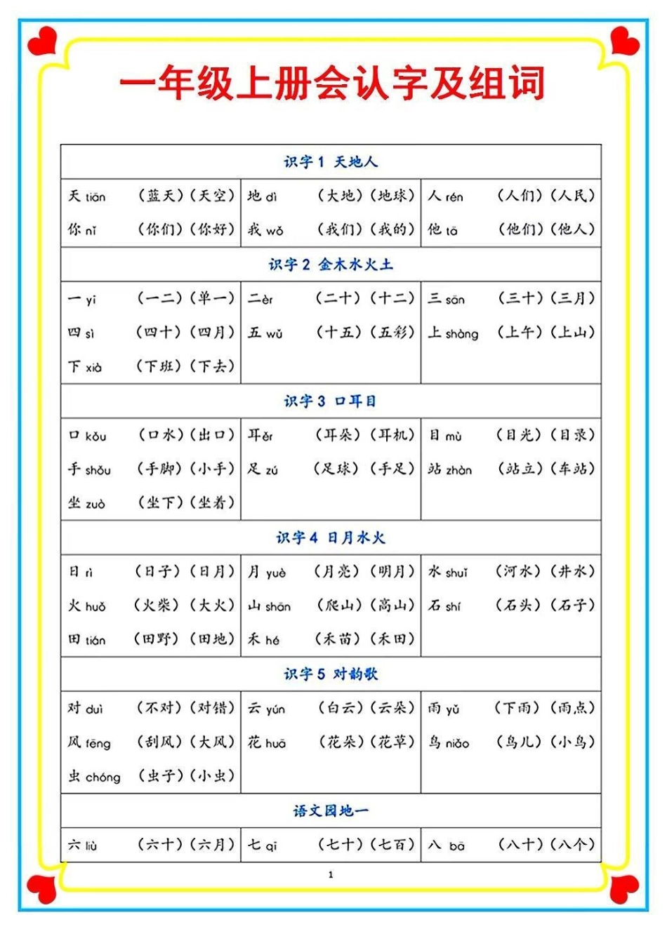 一年级上册语文会认字及组词教育 学习 知识分享.pdf_第1页