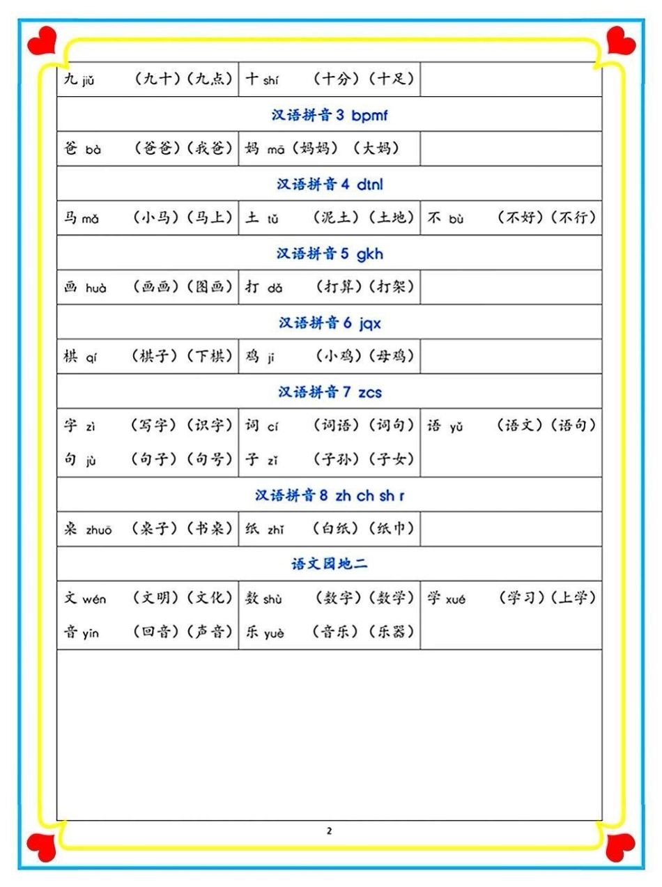 一年级上册语文会认字及组词教育 学习 知识分享.pdf_第2页