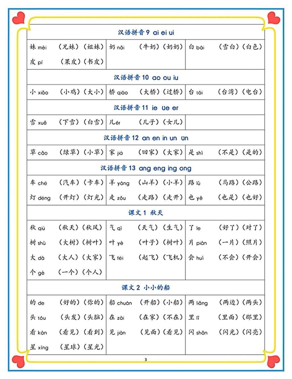 一年级上册语文会认字及组词教育 学习 知识分享.pdf_第3页