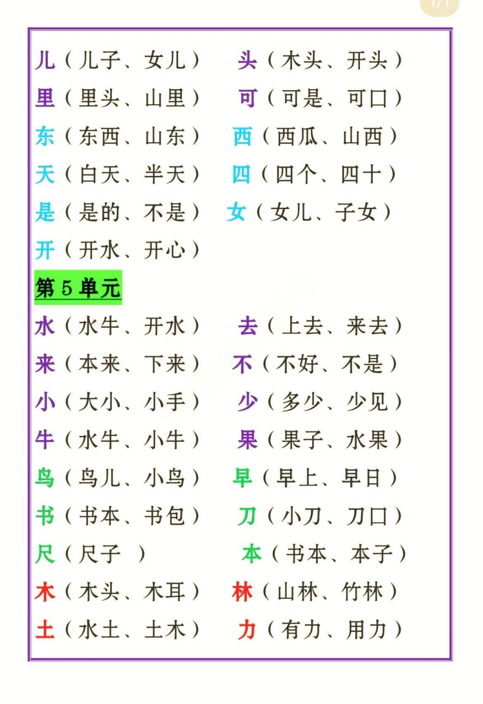 一年级上册语文基础重点大全。一年级  一年级上册 知识分享.pdf_第2页