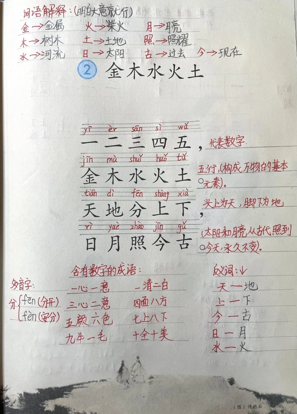 一年级上册语文教学笔记来喽。育儿 一年级 教育  干货分享.pdf_第2页