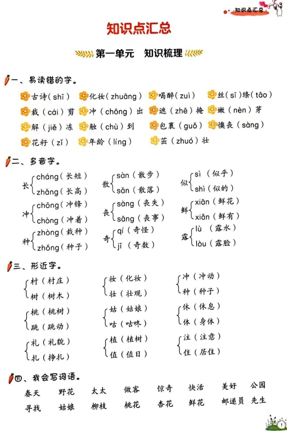 期末考试 二年级 教育  知识分享.pdf_第1页