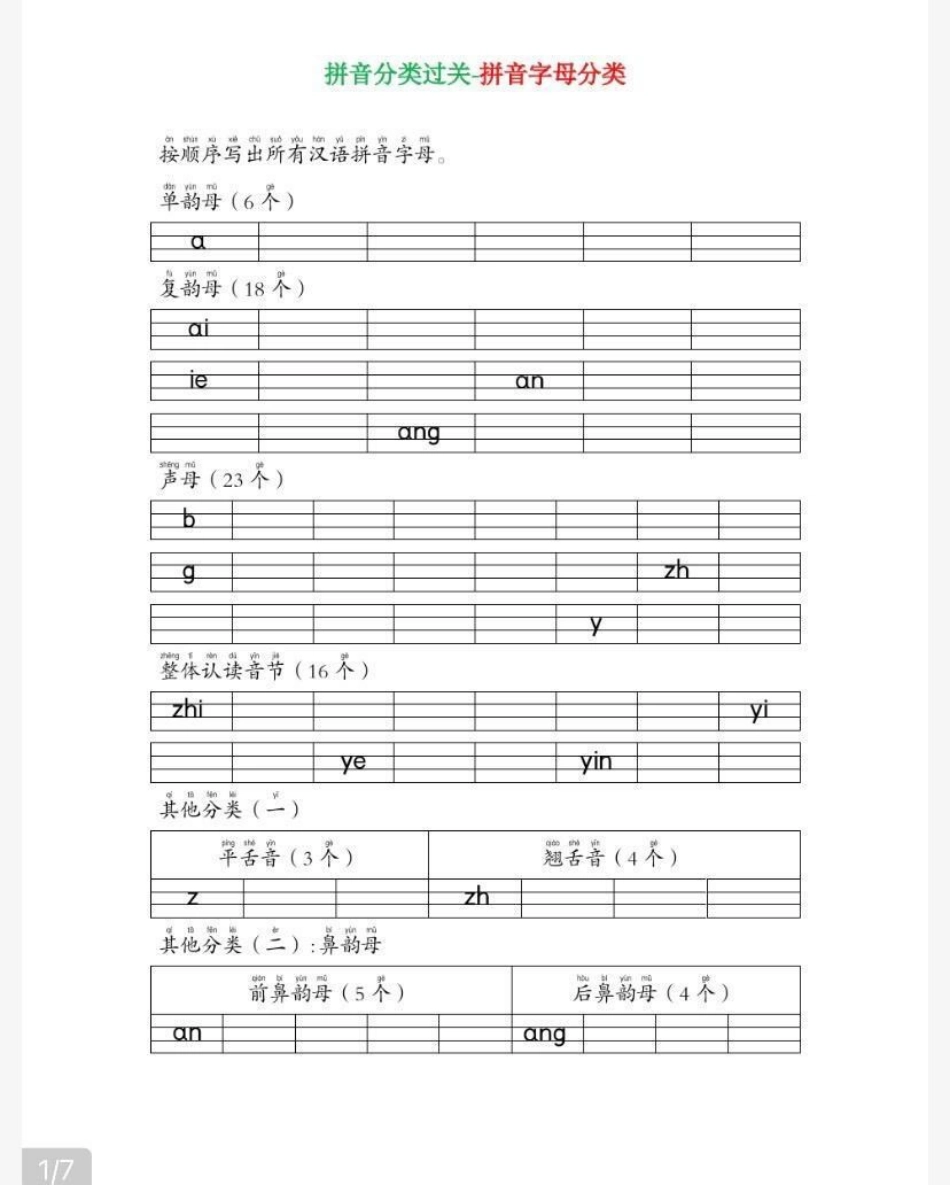 一年级上册语文拼音过关检测卷.pdf_第1页