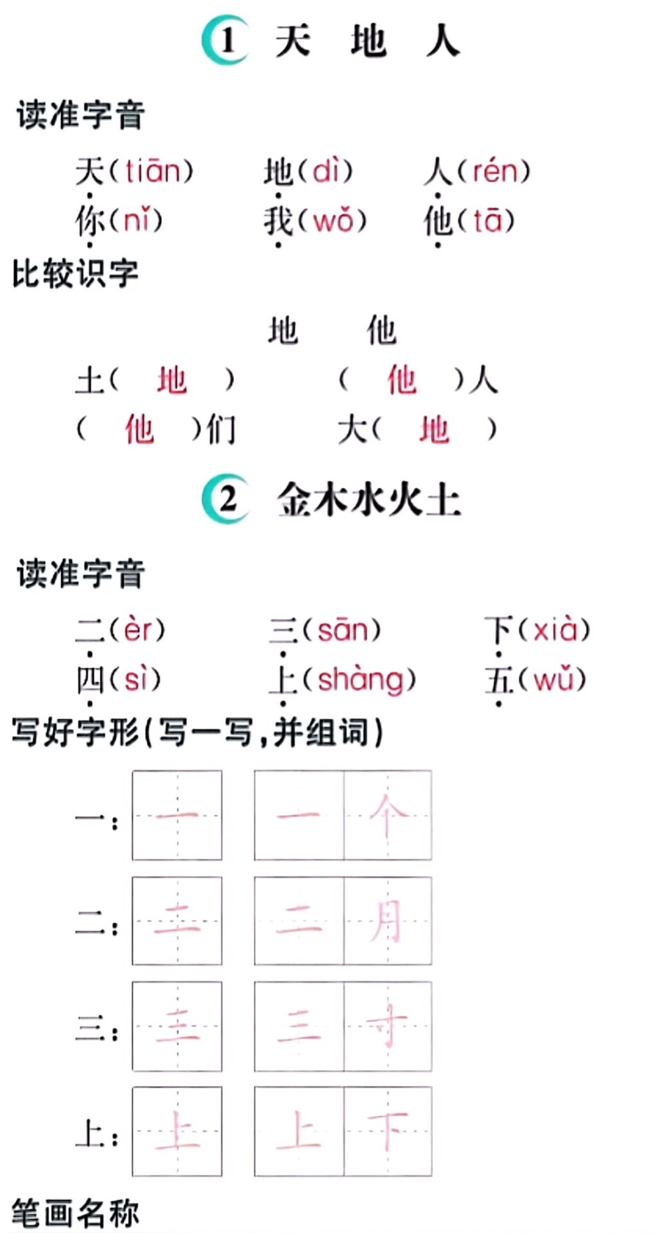 一年级上册语文拼音一年级上册语文知识汇总。一年级语文必考考点 知识推荐官 拼音期中期末必考  创作者中心 热点宝.pdf_第2页