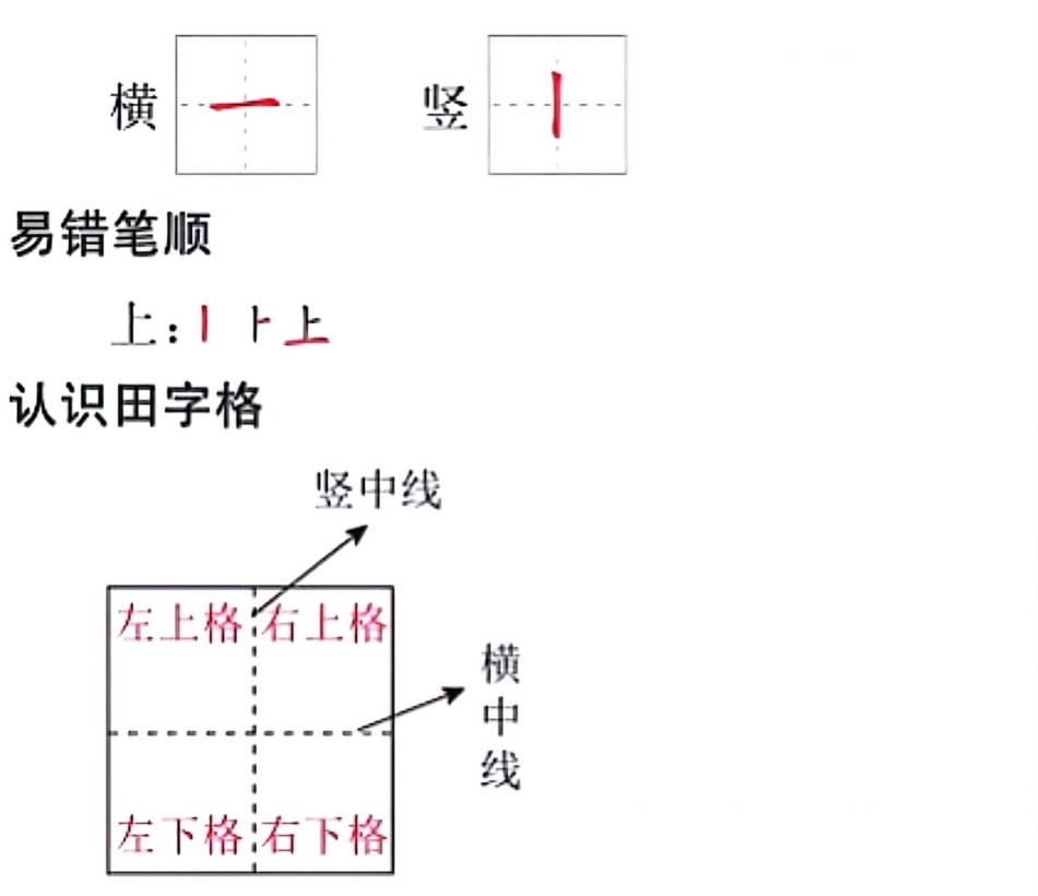 一年级上册语文拼音一年级上册语文知识汇总。一年级语文必考考点 知识推荐官 拼音期中期末必考  创作者中心 热点宝.pdf_第3页