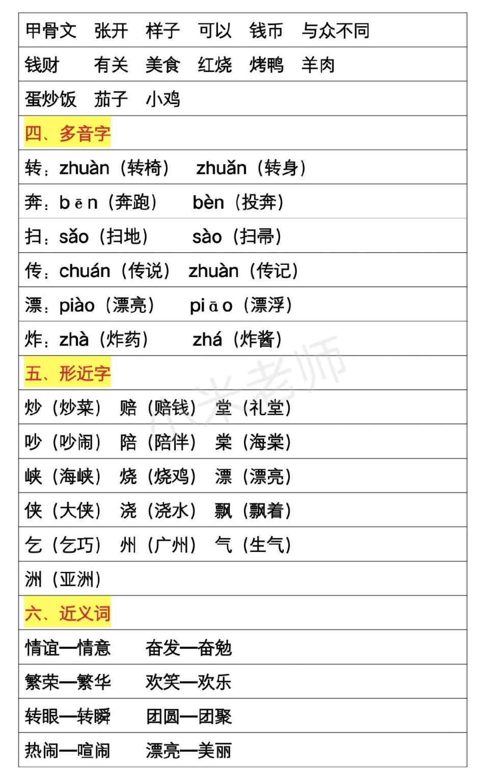 热门 二年级下册语文 第三单元知识点 家长收藏.pdf_第2页