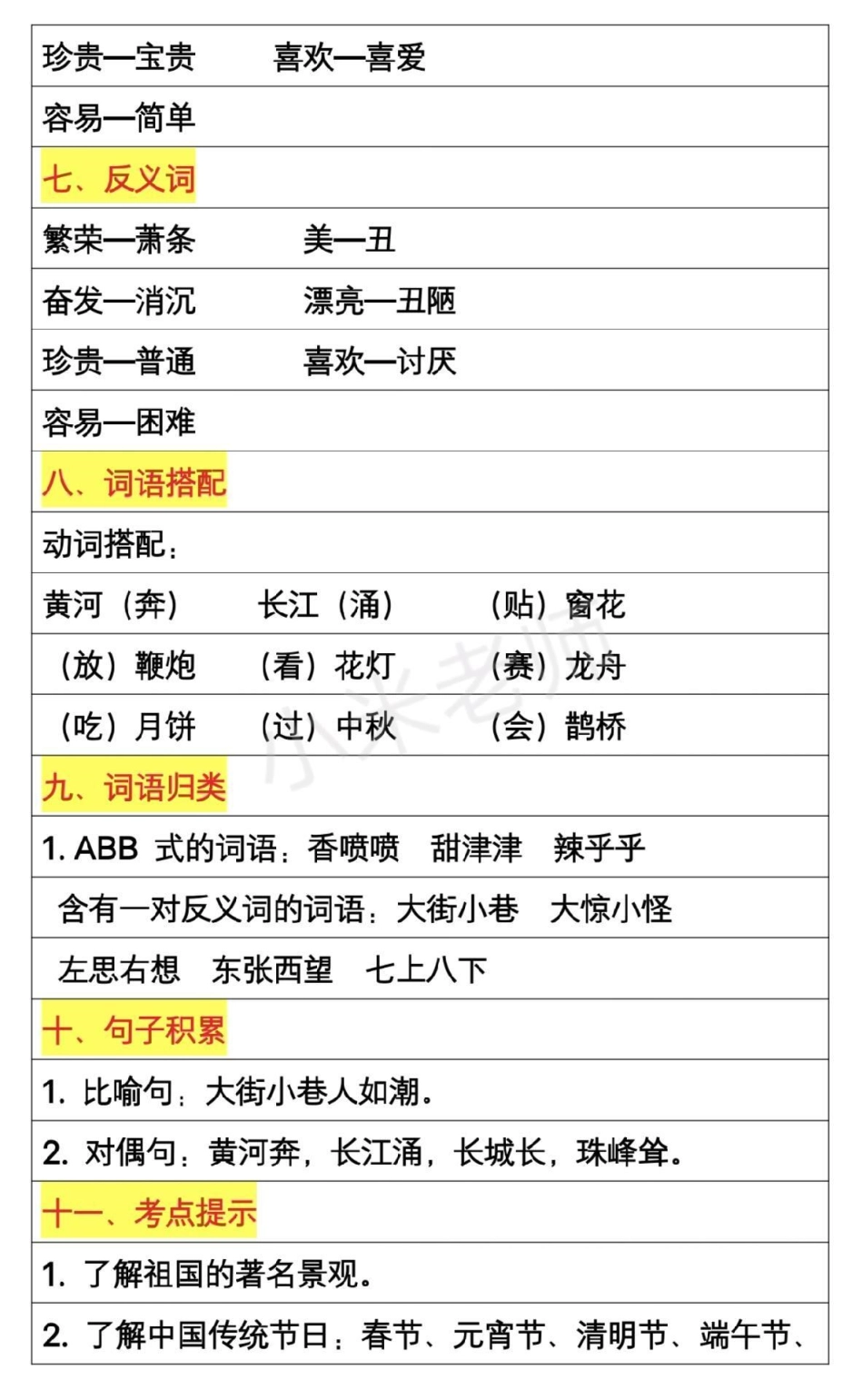 热门 二年级下册语文 第三单元知识点 家长收藏.pdf_第3页