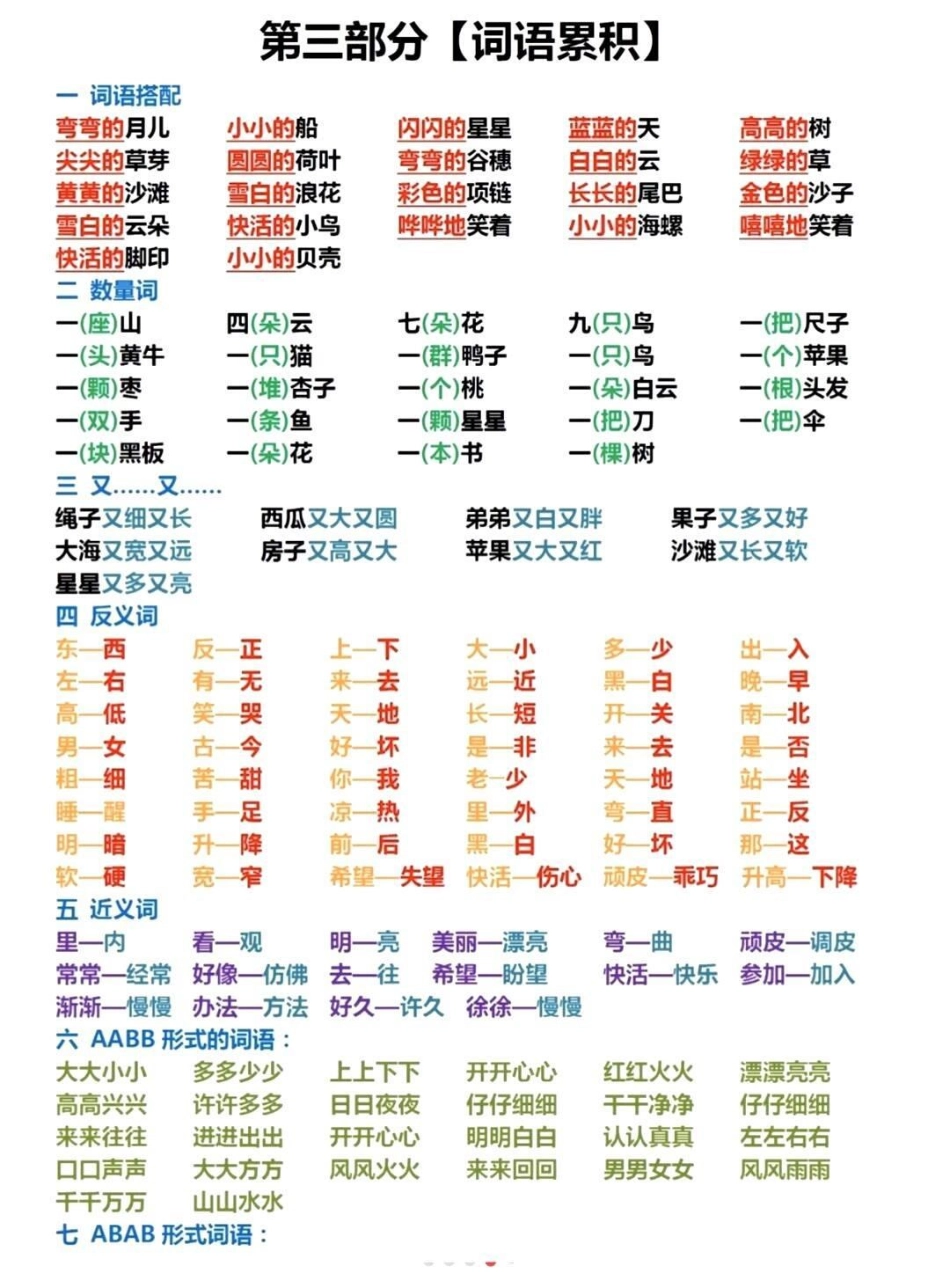 一年级上册语文期末必考重点知识点归纳总结 教育 知识点总结 学习 期末复习.pdf_第3页