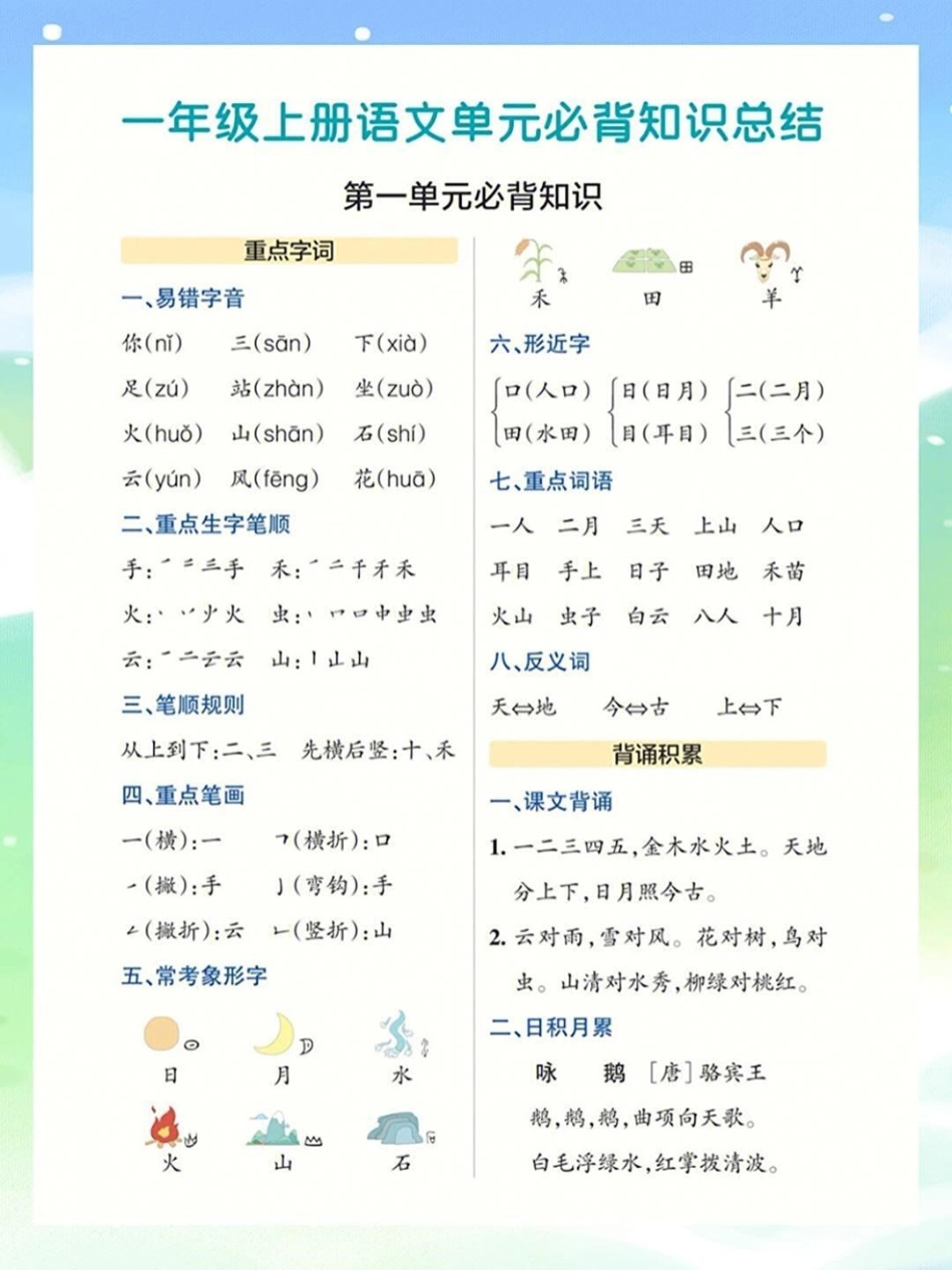 一年级上册语文期末复习各单元知识点归纳总结 教育 学习 知识点总结 期末复习.pdf_第1页