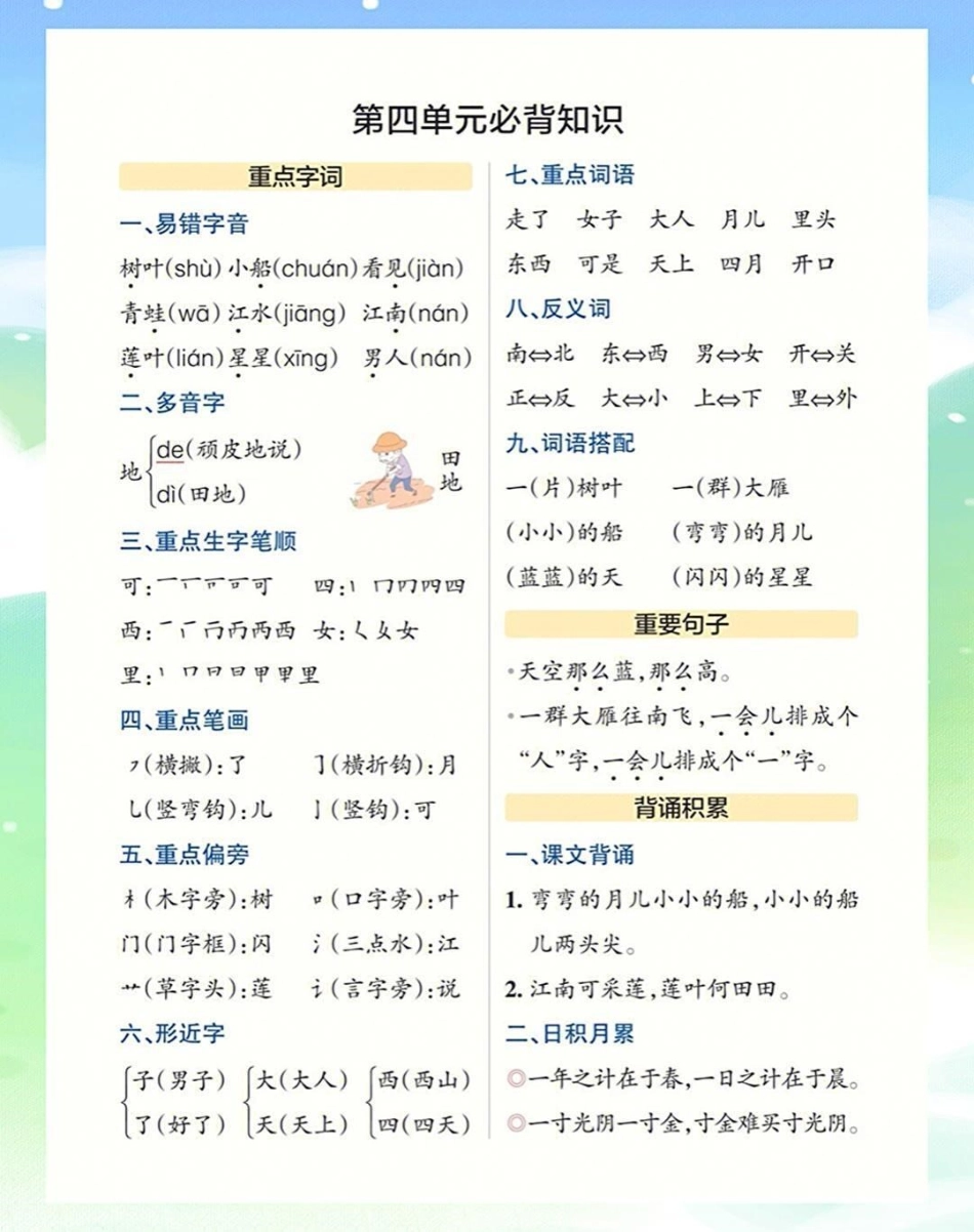一年级上册语文期末复习各单元知识点归纳总结 教育 学习 知识点总结 期末复习.pdf_第3页
