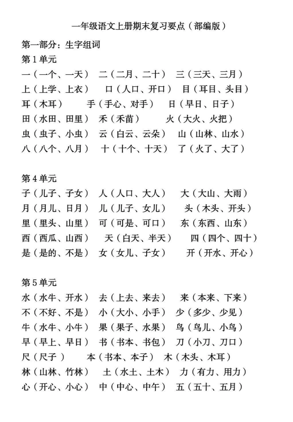 一年级上册语文期末复习重点归纳 知识点总结 期末复习 教育 一年级语文.pdf_第2页