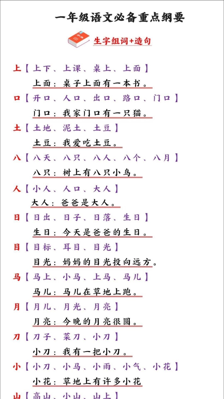 一年级上册语文期末复习重点生字组词造句 教育 期末复习 知识点总结 小学一年级语文.pdf_第1页