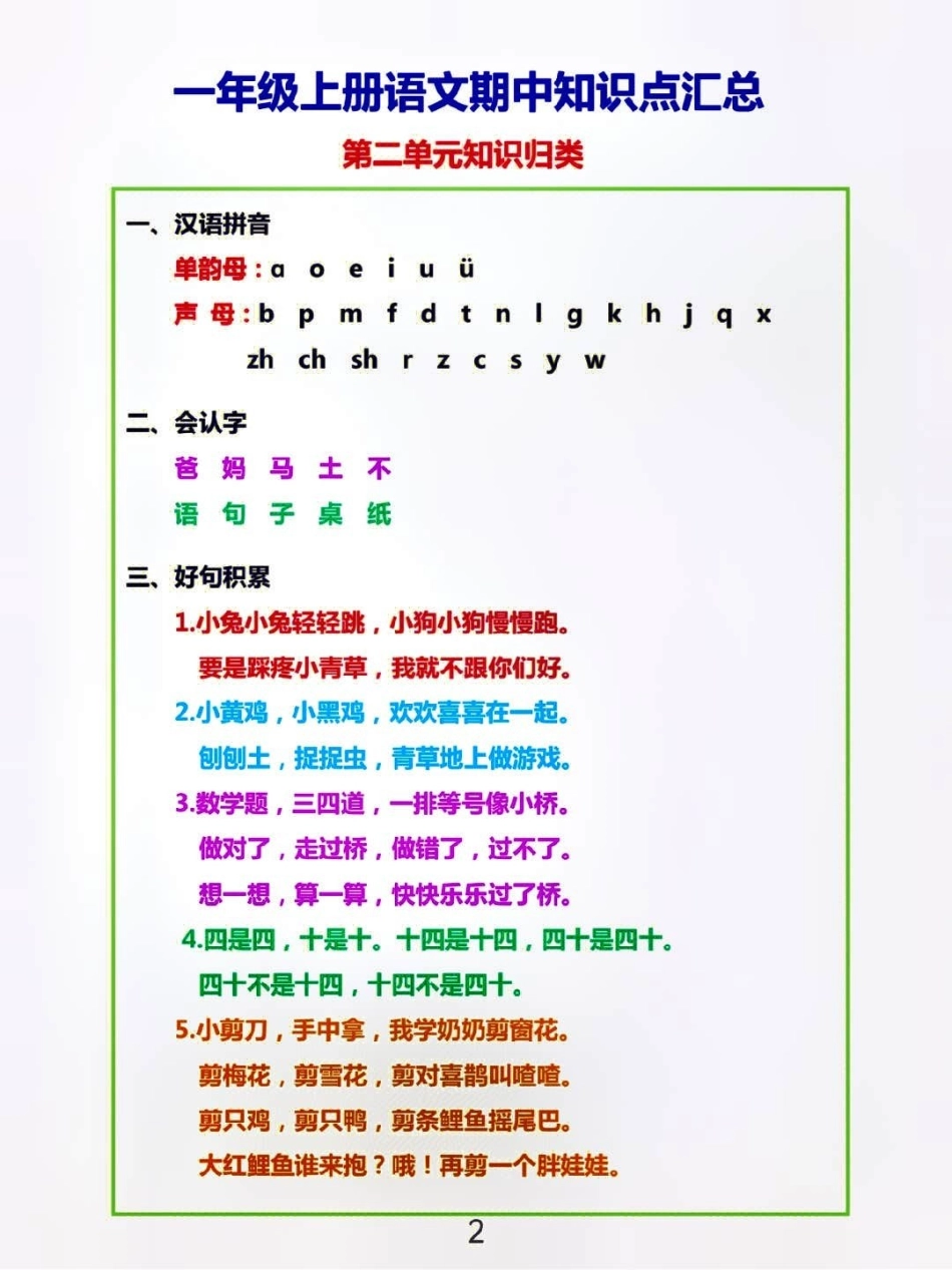 一年级上册语文期中复习1-4单元基础知识点归纳总结小学知识点归纳 知识点总结 学习.pdf_第2页