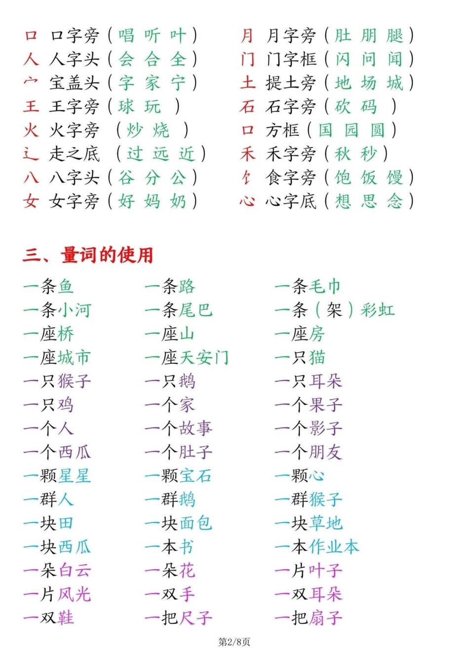 一年级上册语文知识点归纳总结。一年级语文 一年级重点知识归纳 知识点总结.pdf_第2页