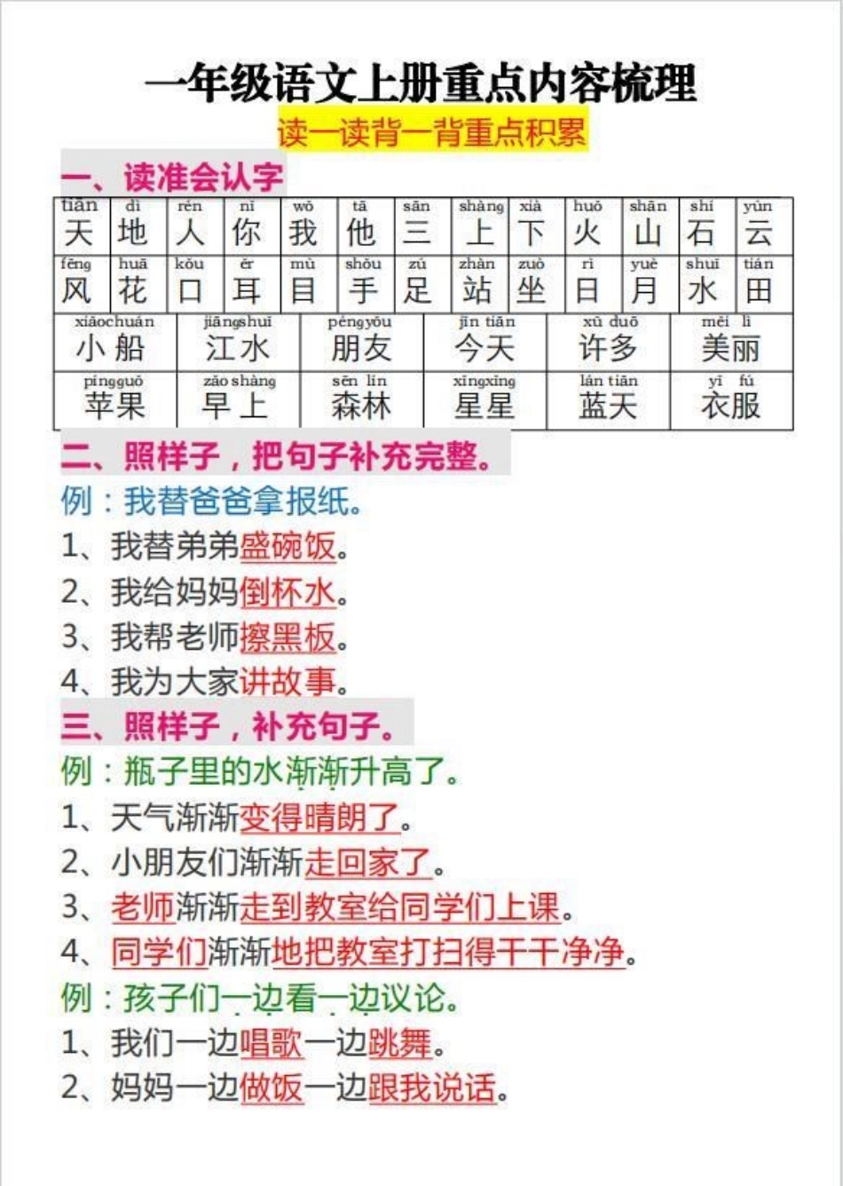 一年级上册语文重点知识点梳理。电子版可打印 关注我持续更新小学知识 学习资料分享 二年级上册语文.pdf_第1页