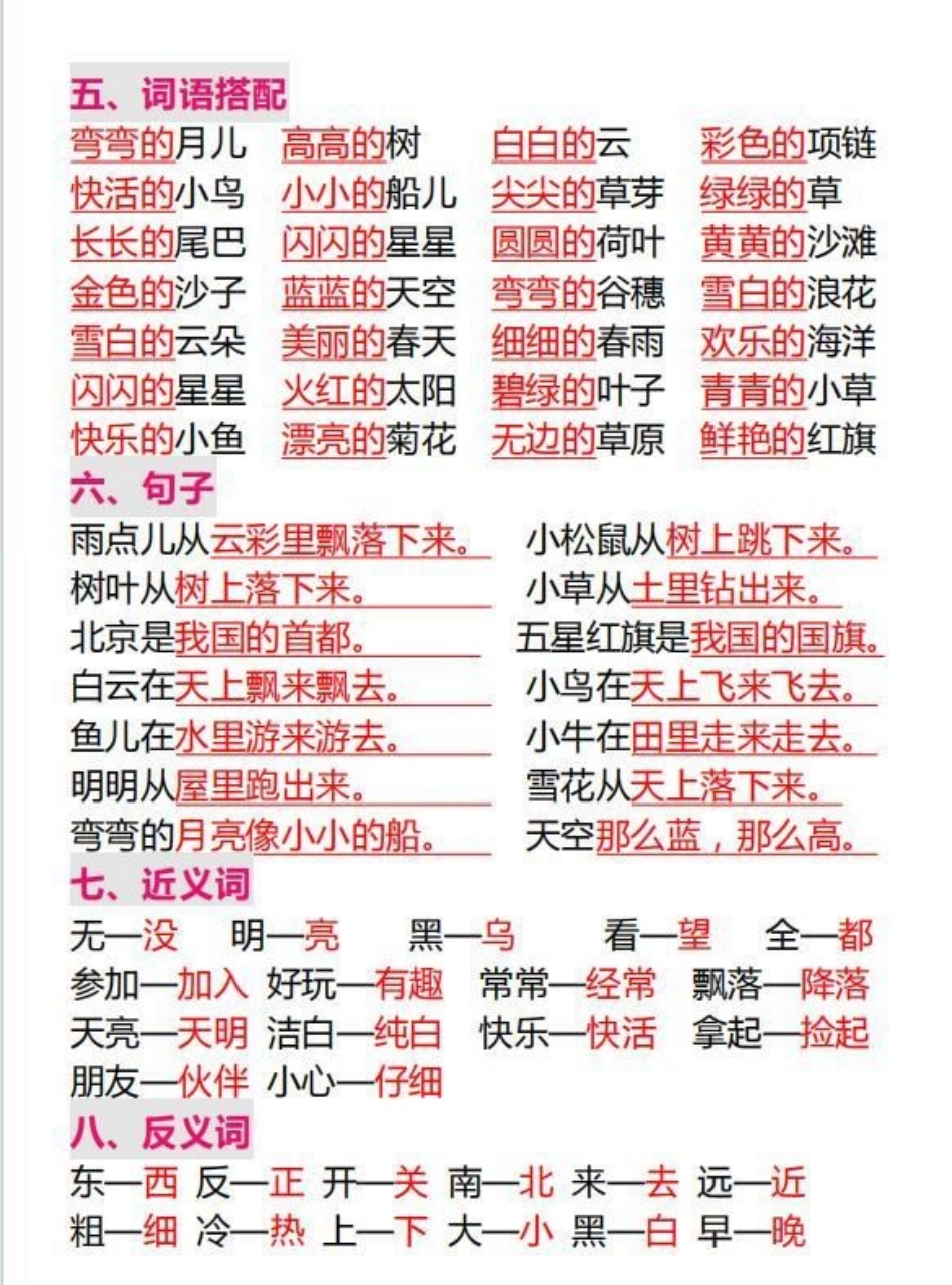 一年级上册语文重点知识点梳理。电子版可打印 关注我持续更新小学知识 学习资料分享 二年级上册语文.pdf_第3页