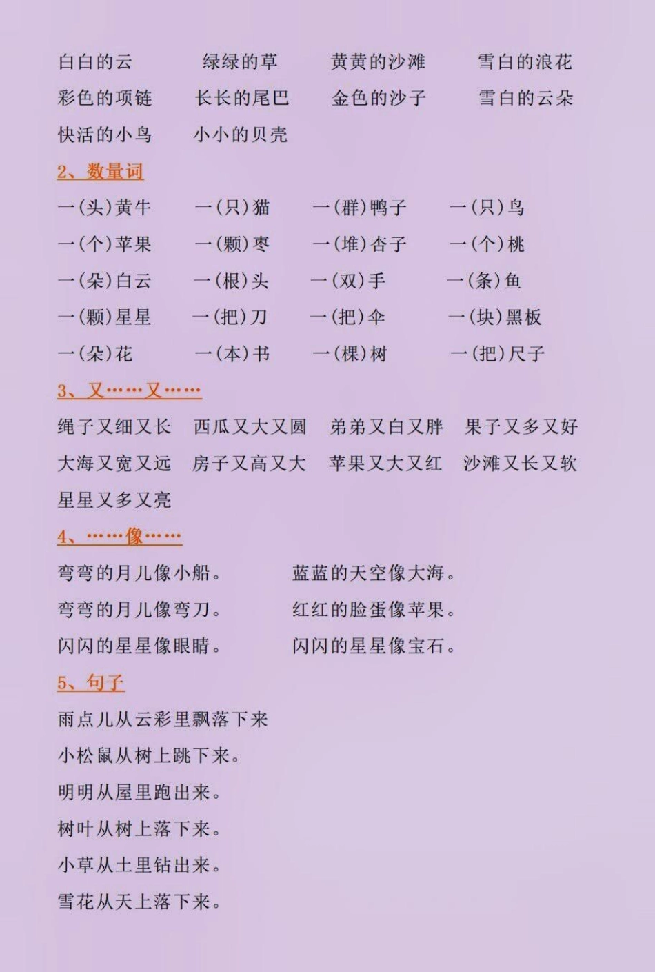 一年级上册语文重点知识归纳总结知识分享  一年级重点知识归纳 教育.pdf_第3页