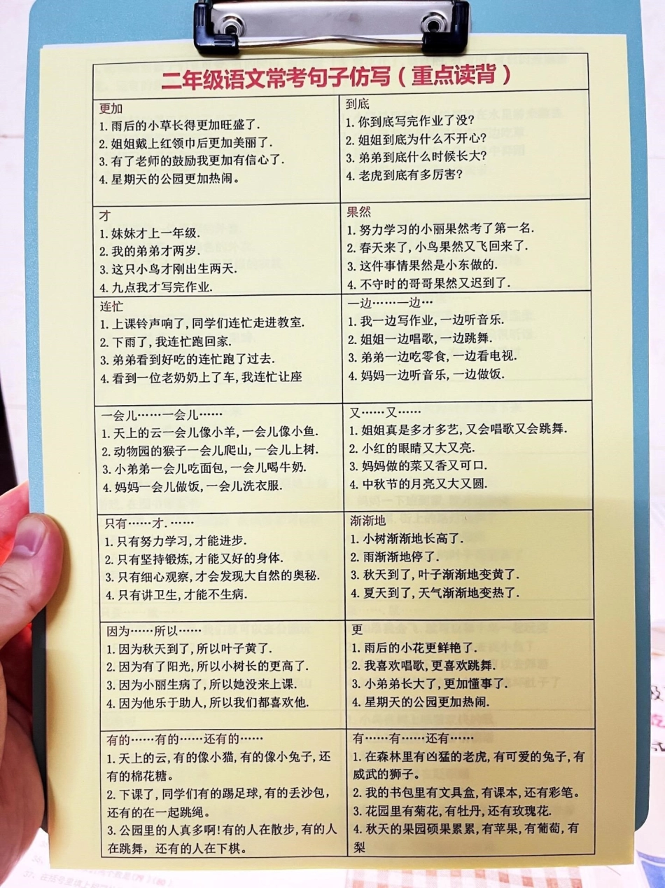 我们整理了二年级句子仿写汇总，并将其打印。出来，以便于边学边积累。这份学习资料可以帮助大家提高二年级语文水平，欢迎分享。学习资料分享 二年级仿写句子 二年级语文.pdf_第2页