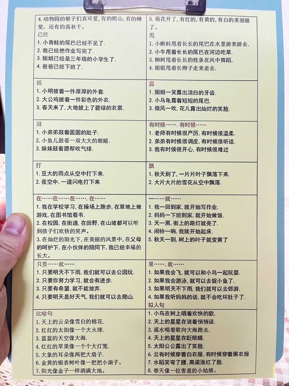 我们整理了二年级句子仿写汇总，并将其打印。出来，以便于边学边积累。这份学习资料可以帮助大家提高二年级语文水平，欢迎分享。学习资料分享 二年级仿写句子 二年级语文.pdf_第3页