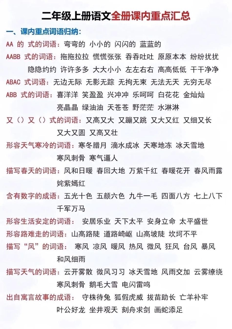 我要上热门二年级上册语文全册重点汇总暑假预习二年级语文上册重点知识点语文知识点一升二.pdf_第1页