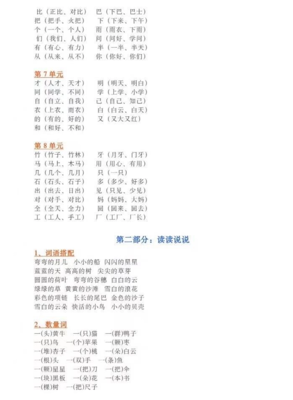 一年级上册重点知识汇总.pdf_第2页