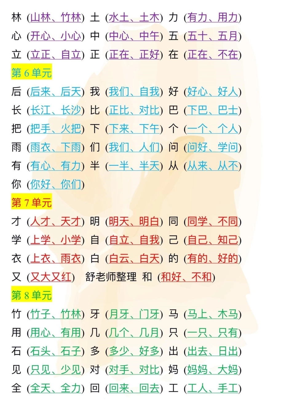 一年级上册重点抓这些 成绩一定很好！干货分享 教育 一年级 每天跟我涨知识.pdf_第2页