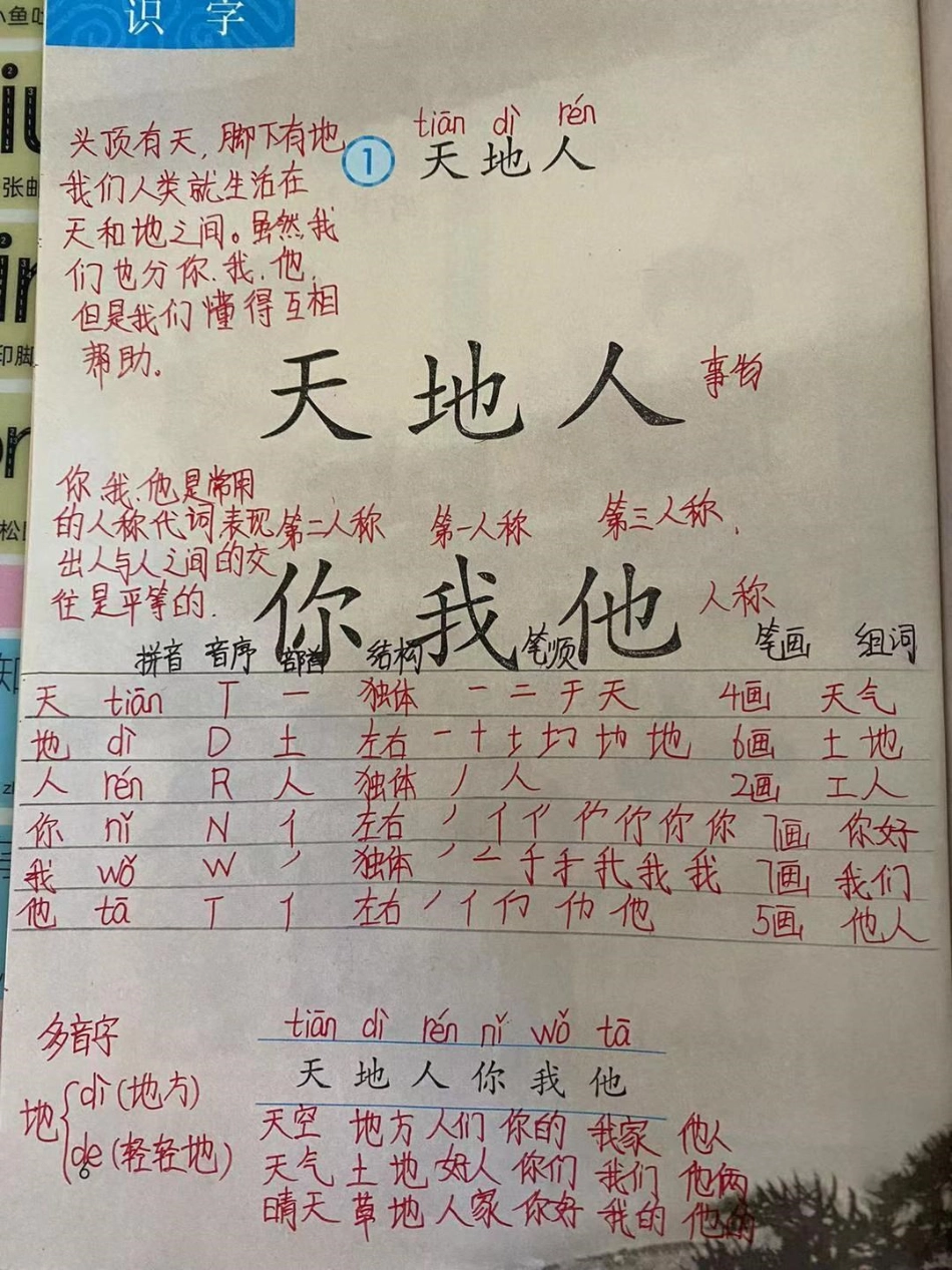 一年级上语文，1～4课详细笔记，家长收藏.pdf_第1页