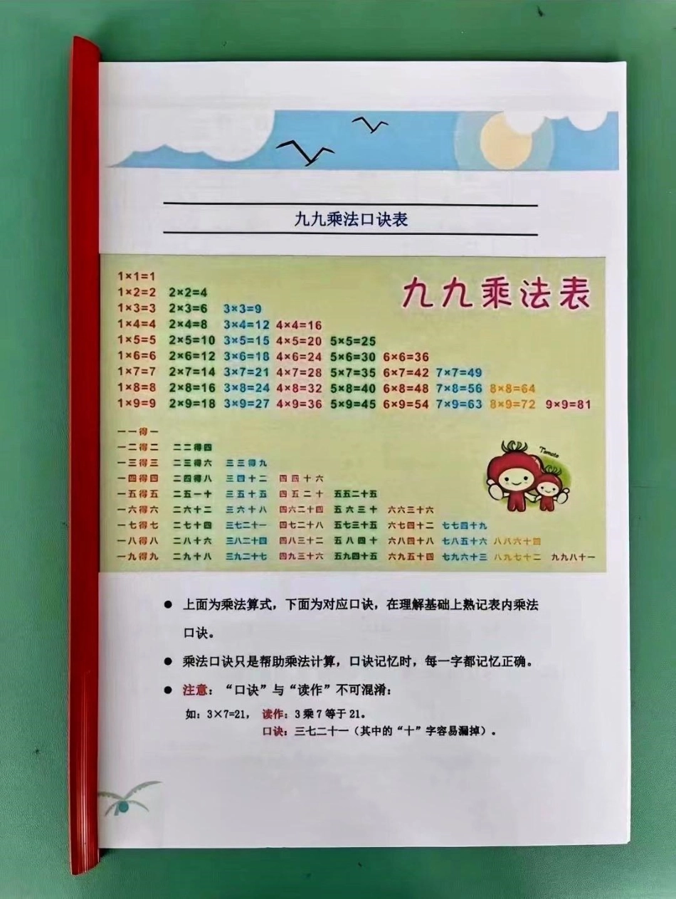 一年级升二年级（一升二）暑假数学作业全册。一升二暑假数学作业全册 利用暑假期间 给孩子提前预习充电赢在起跑线暑假作业 一升二 暑假充电计划 暑假预习 一升二暑假安排.pdf_第3页