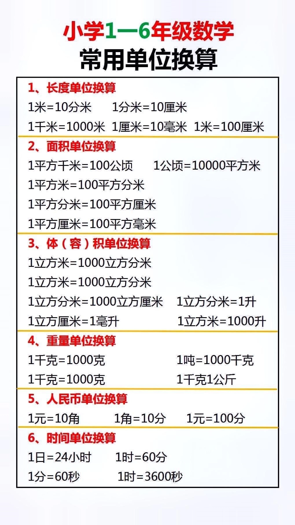 小学1到6年级数学单位换算小学数学.pdf_第1页