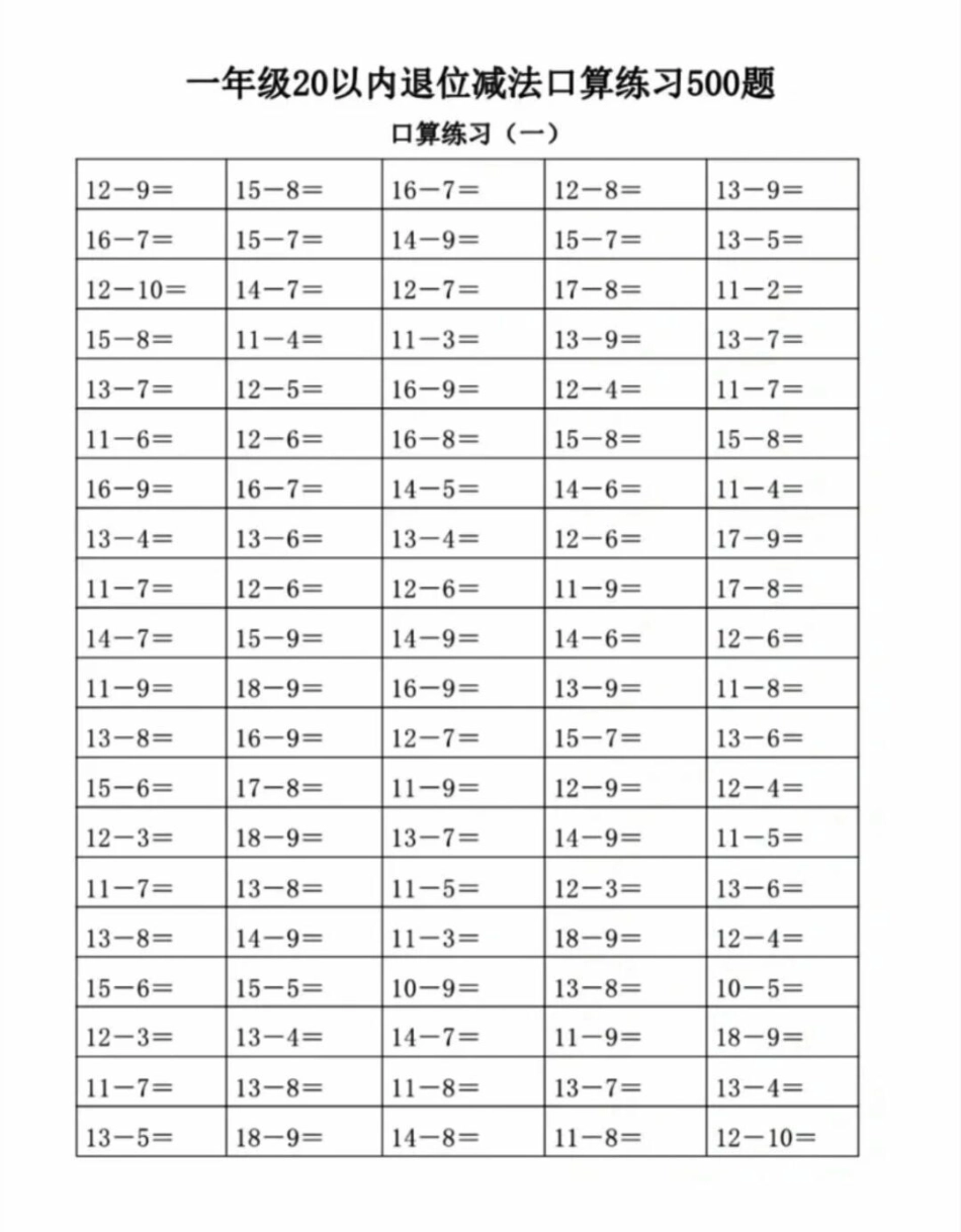 一年级数学20以内退位减法练习教育  必考考点 小学数学 知识点总结.pdf_第1页