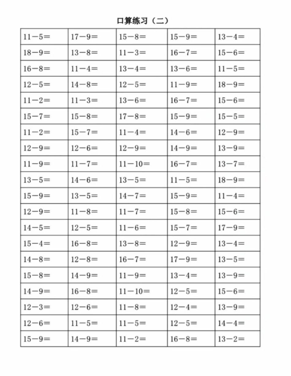 一年级数学20以内退位减法练习教育  必考考点 小学数学 知识点总结.pdf_第2页