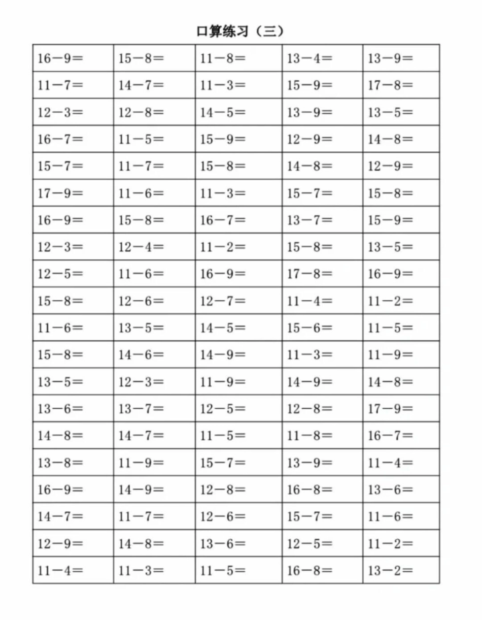 一年级数学20以内退位减法练习教育  必考考点 小学数学 知识点总结.pdf_第3页