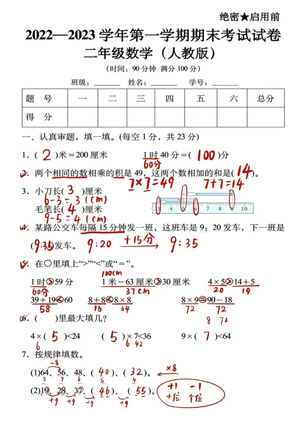 学习资料分享 期末复习 必考考点 知识点总结.pdf_第1页